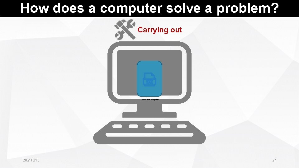 How does a computer solve a problem? Carrying out Executable Program 2021/3/10 27 