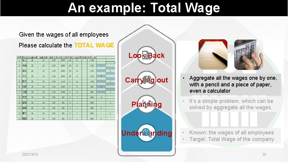 An example: Total Wage Given the wages of all employees Please calculate the TOTAL