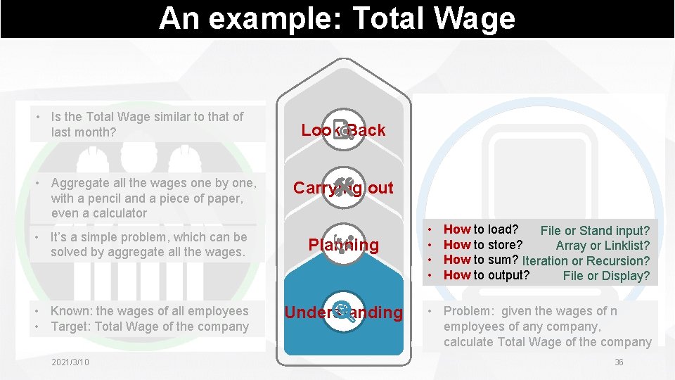 An example: Total Wage • Is the Total Wage similar to that of last