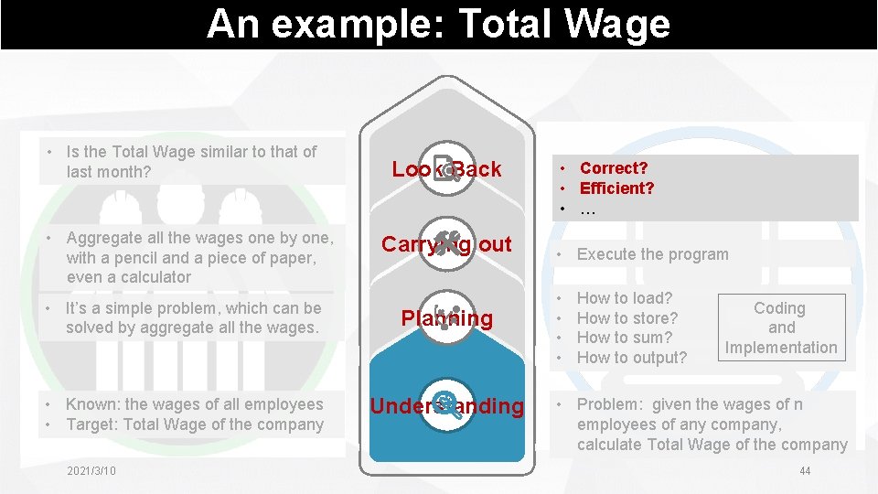 An example: Total Wage • Is the Total Wage similar to that of last