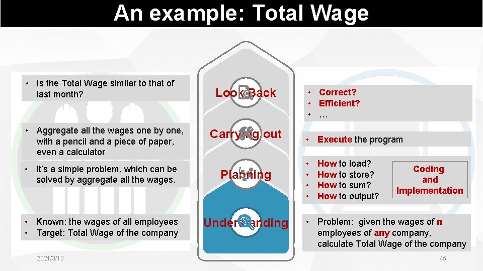 An example: Total Wage • Is the Total Wage similar to that of last