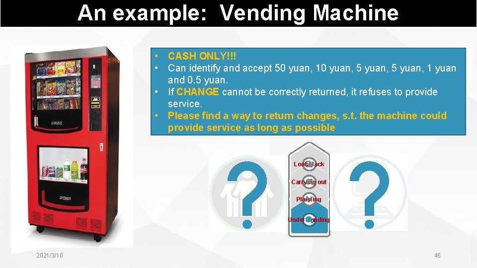 An example: Vending Machine • CASH ONLY!!! • Can identify and accept 50 yuan,