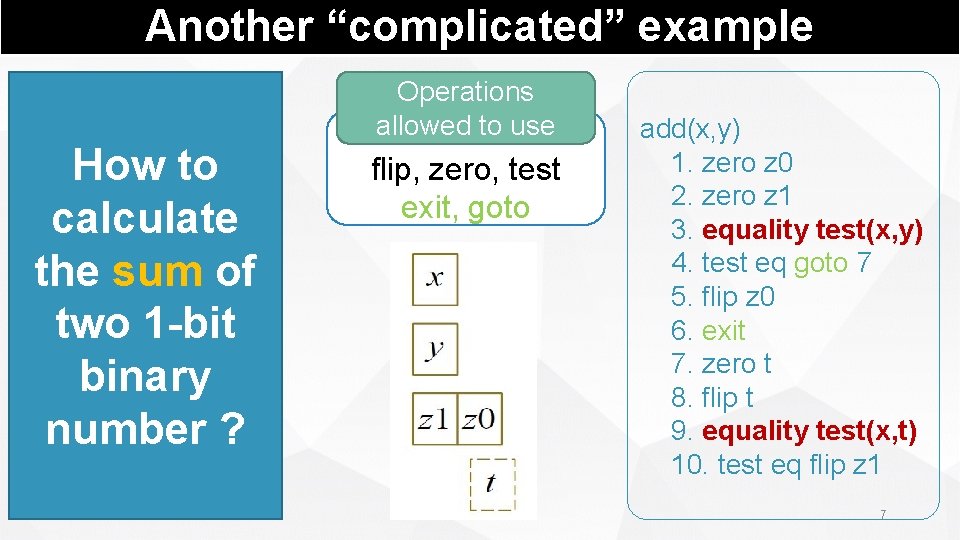 Another “complicated” example How to calculate the sum of two 1 -bit binary number