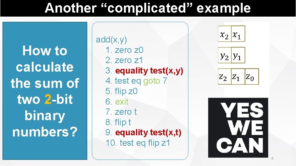 Another “complicated” example How to calculate the sum of two 2 -bit binary numbers?