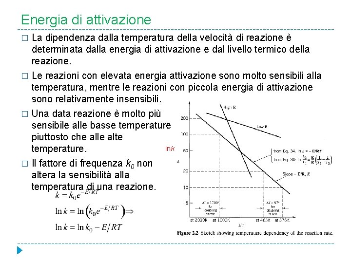 Energia di attivazione La dipendenza dalla temperatura della velocità di reazione è determinata dalla