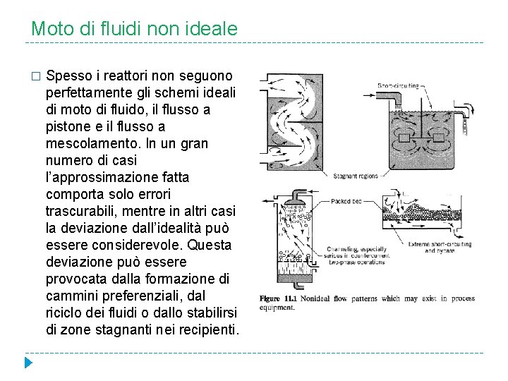 Moto di fluidi non ideale � Spesso i reattori non seguono perfettamente gli schemi