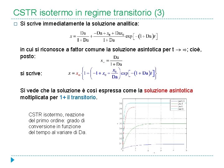 CSTR isotermo in regime transitorio (3) � Si scrive immediatamente la soluzione analitica: in