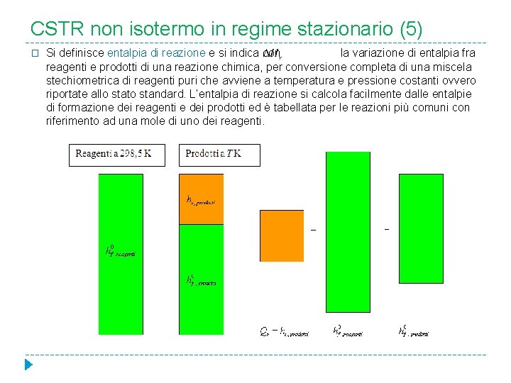 CSTR non isotermo in regime stazionario (5) � Si definisce entalpia di reazione e