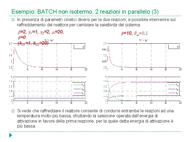 Esempio: BATCH non isotermo, 2 reazioni in parallelo (3) � In presenza di parametri