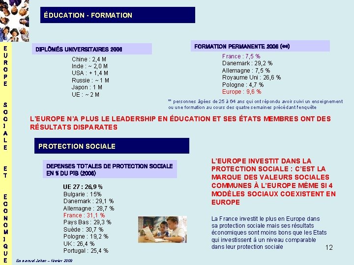 ÉDUCATION - FORMATION E U R O P E S O C I A