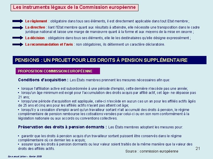 Les instruments légaux de la Commission européenne Le règlement : obligatoire dans tous ses