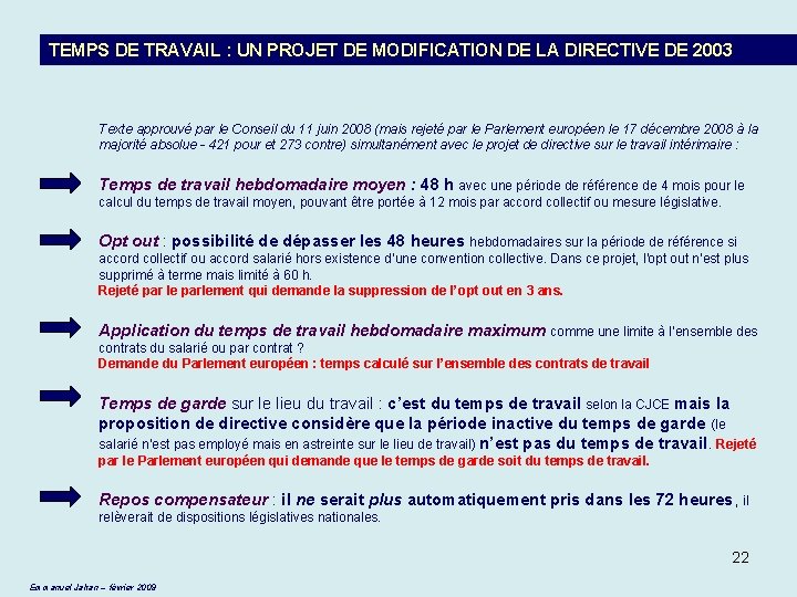 TEMPS DE TRAVAIL : UN PROJET DE MODIFICATION DE LA DIRECTIVE DE 2003 Texte