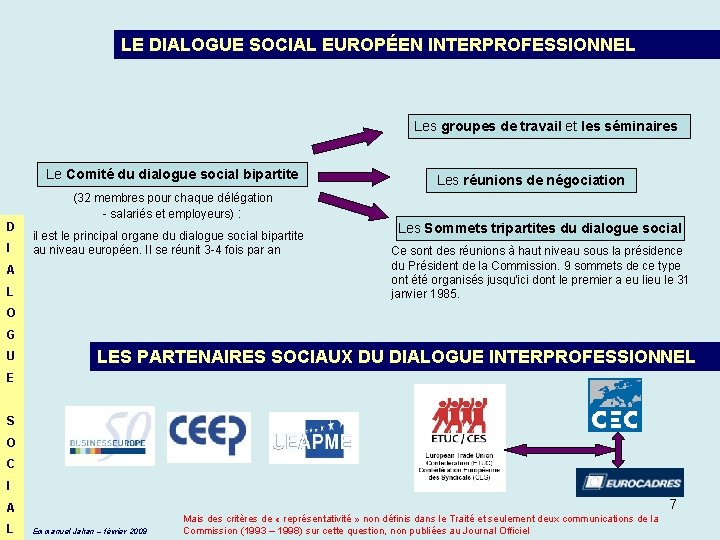 LE DIALOGUE SOCIAL EUROPÉEN INTERPROFESSIONNEL Les groupes de travail et les séminaires Le Comité
