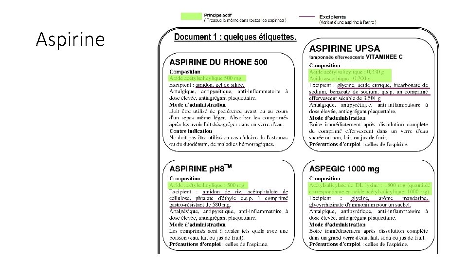 Aspirine 