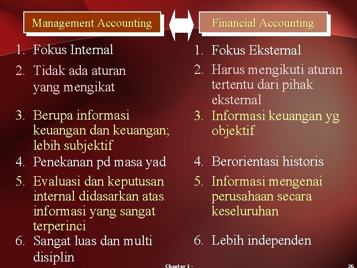 Management Accounting 1. Fokus Internal 2. Tidak ada aturan yang mengikat 3. Berupa informasi