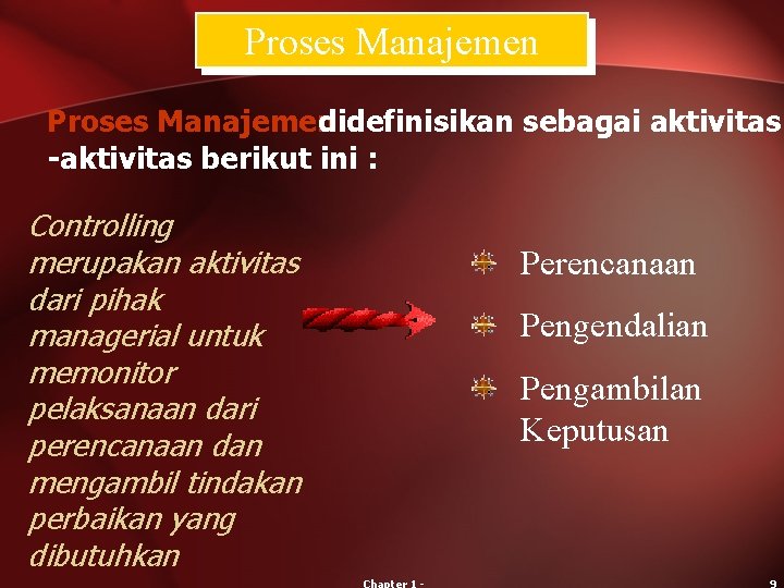 Proses Manajemen didefinisikan sebagai aktivitas -aktivitas berikut ini : Controlling merupakan aktivitas dari pihak