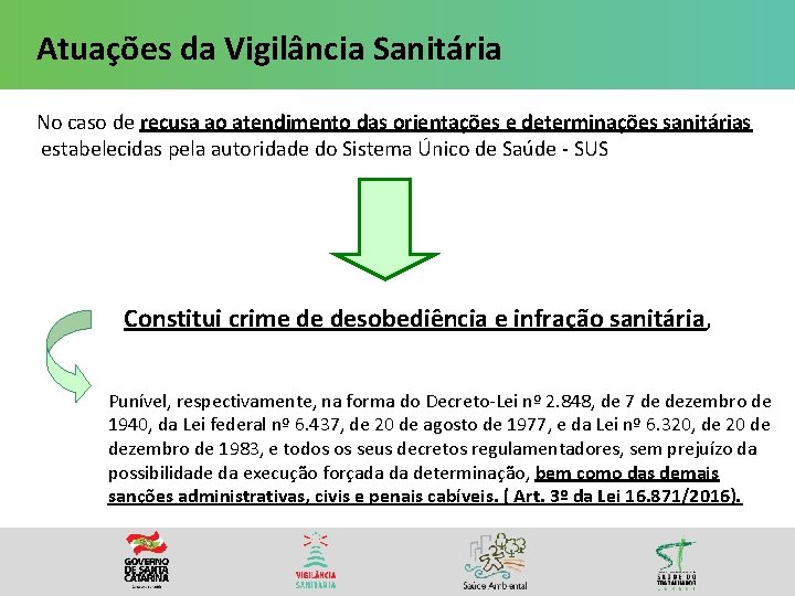 Atuações da Vigilância Sanitária No caso de recusa ao atendimento das orientações e determinações