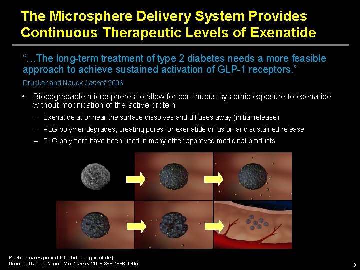 The Microsphere Delivery System Provides Continuous Therapeutic Levels of Exenatide “…The long-term treatment of