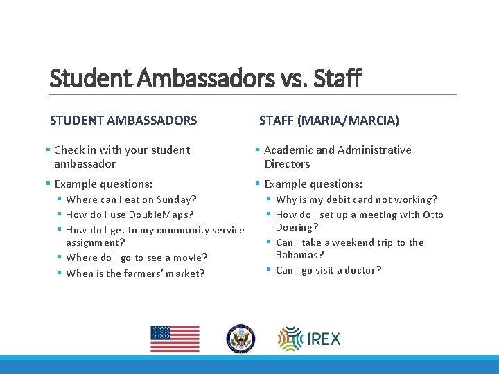 Student Ambassadors vs. Staff STUDENT AMBASSADORS STAFF (MARIA/MARCIA) § Check in with your student
