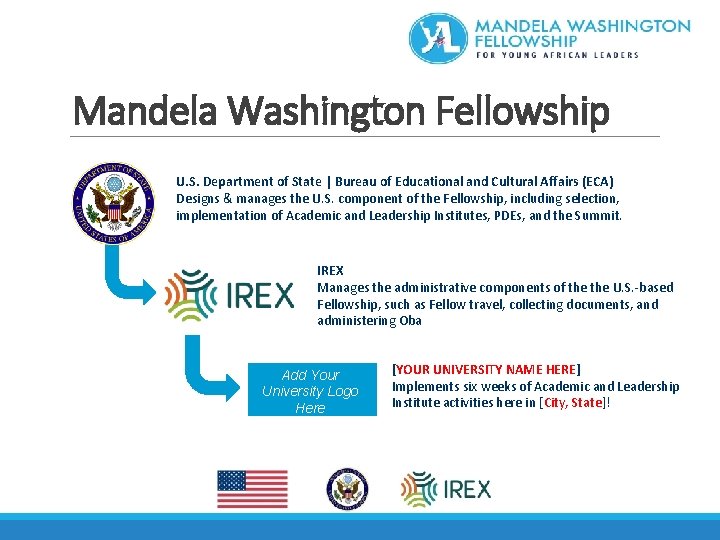 Mandela Washington Fellowship U. S. Department of State | Bureau of Educational and Cultural