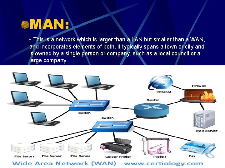 MAN: - This is a network which is larger than a LAN but smaller