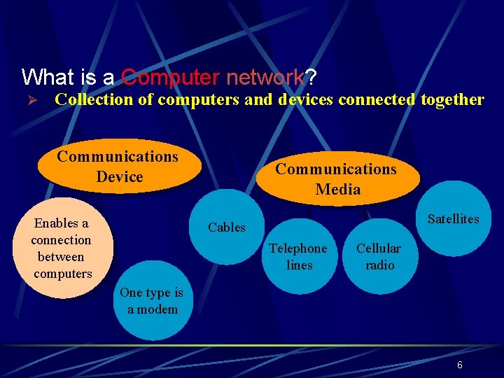 What is a Computer network? Ø Collection of computers and devices connected together Communications