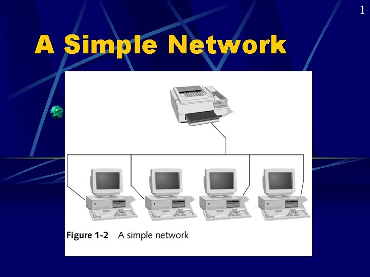 1 A Simple Network 