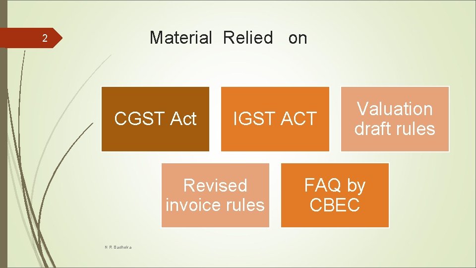 2 Material Relied on CGST Act IGST ACT Revised invoice rules N R Badheka