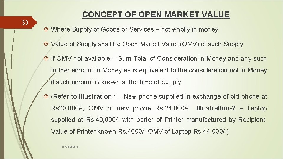 CONCEPT OF OPEN MARKET VALUE 33 Where Supply of Goods or Services – not