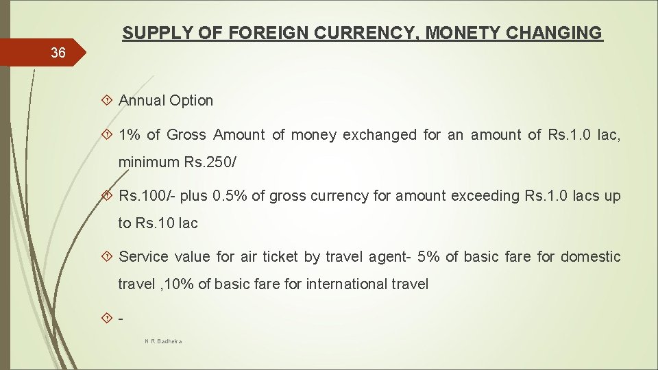 SUPPLY OF FOREIGN CURRENCY, MONETY CHANGING 36 Annual Option 1% of Gross Amount of