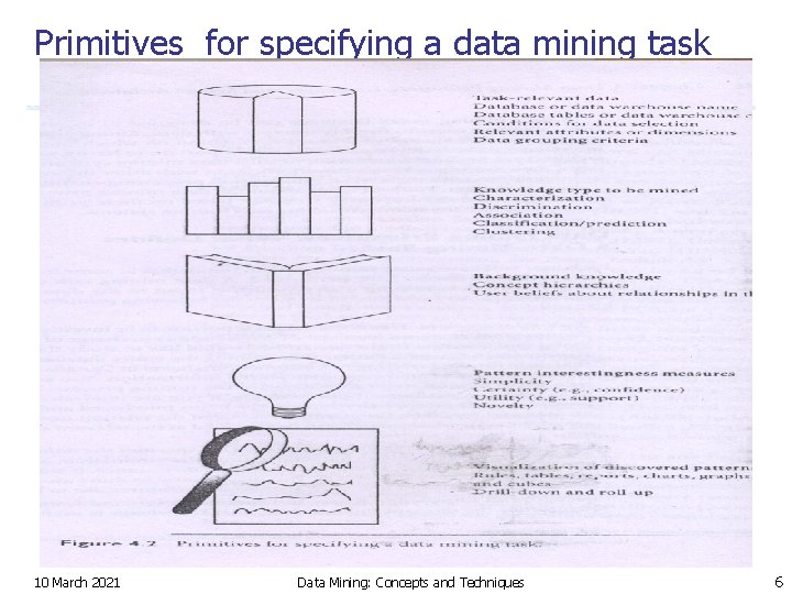 Primitives for specifying a data mining task 10 March 2021 Data Mining: Concepts and