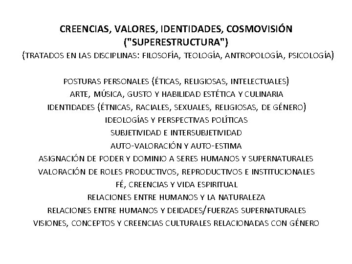  CREENCIAS, VALORES, IDENTIDADES, COSMOVISIÓN ("SUPERESTRUCTURA") (TRATADOS EN LAS DISCIPLINAS: FILOSOFÍA, TEOLOGÍA, ANTROPOLOGÍA, PSICOLOGÍA)