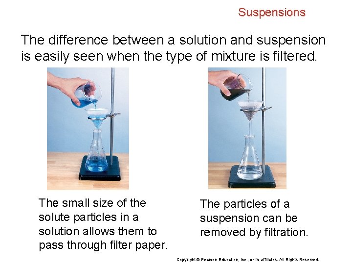 Suspensions The difference between a solution and suspension is easily seen when the type