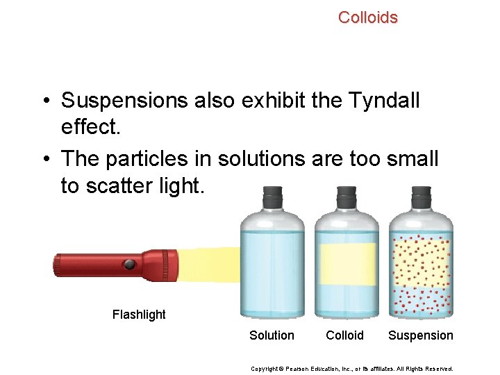Colloids • Suspensions also exhibit the Tyndall effect. • The particles in solutions are