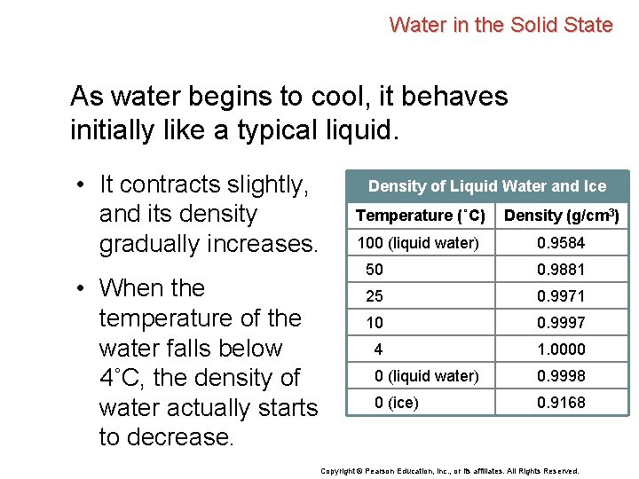 Water in the Solid State As water begins to cool, it behaves initially like