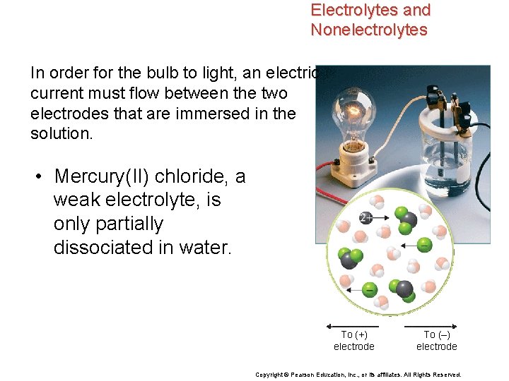 Electrolytes and Nonelectrolytes In order for the bulb to light, an electric current must