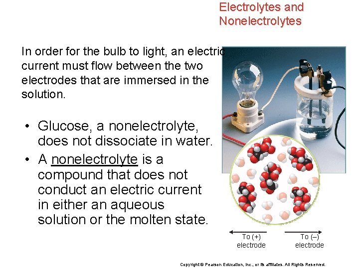 Electrolytes and Nonelectrolytes In order for the bulb to light, an electric current must