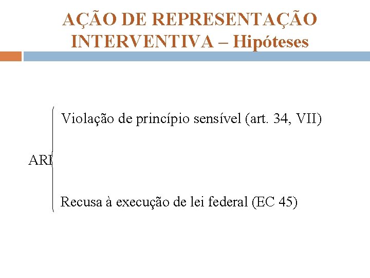 AÇÃO DE REPRESENTAÇÃO INTERVENTIVA – Hipóteses Violação de princípio sensível (art. 34, VII) ARI