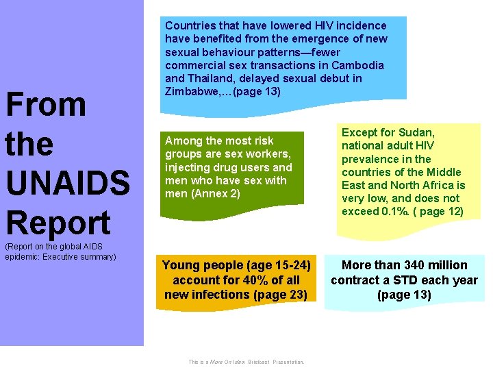 18 From the UNAIDS Report (Report on the global AIDS epidemic: Executive summary) Countries