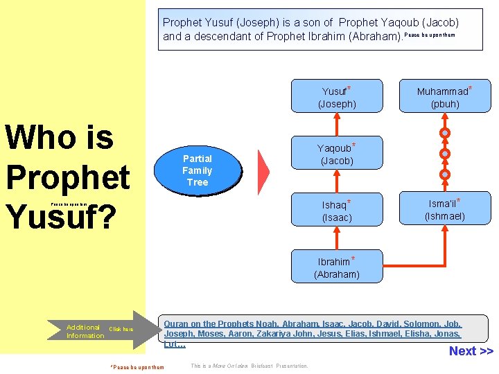 Prophet Yusuf (Joseph) is a son of Prophet Yaqoub (Jacob) and a descendant of