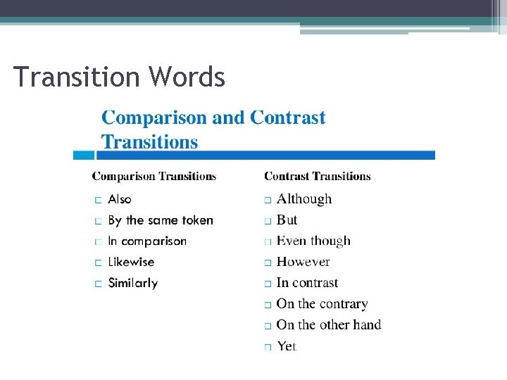 Transition Words 