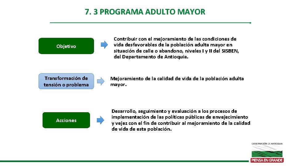 7. 3 PROGRAMA ADULTO MAYOR Objetivo Contribuir con el mejoramiento de las condiciones de