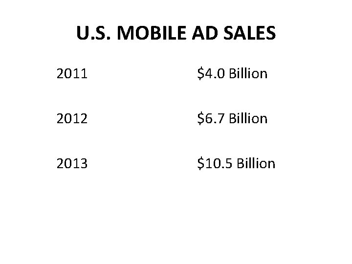 U. S. MOBILE AD SALES 2011 $4. 0 Billion 2012 $6. 7 Billion 2013