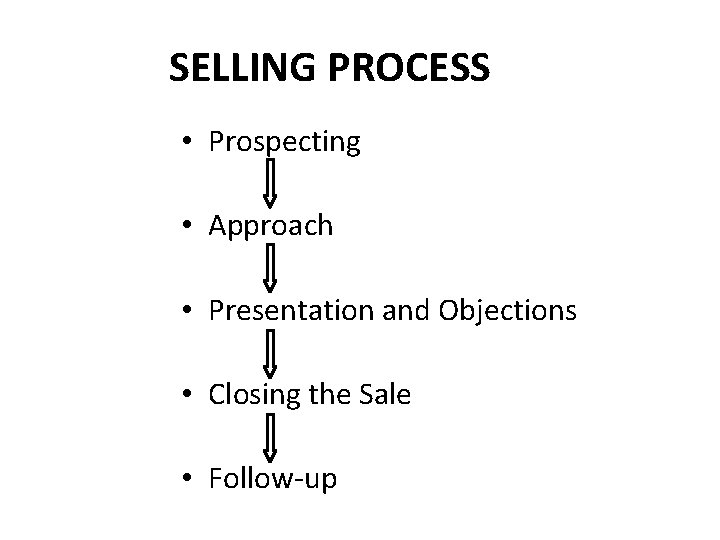 SELLING PROCESS • Prospecting • Approach • Presentation and Objections • Closing the Sale