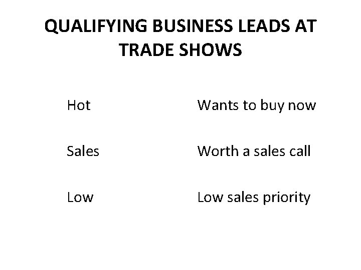 QUALIFYING BUSINESS LEADS AT TRADE SHOWS Hot Wants to buy now Sales Worth a