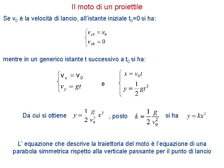 Il moto di un proiettile Se v 0 è la velocità di lancio, all’istante