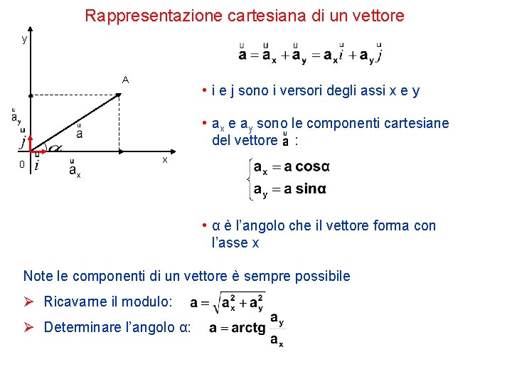 Rappresentazione cartesiana di un vettore y A • i e j sono i versori