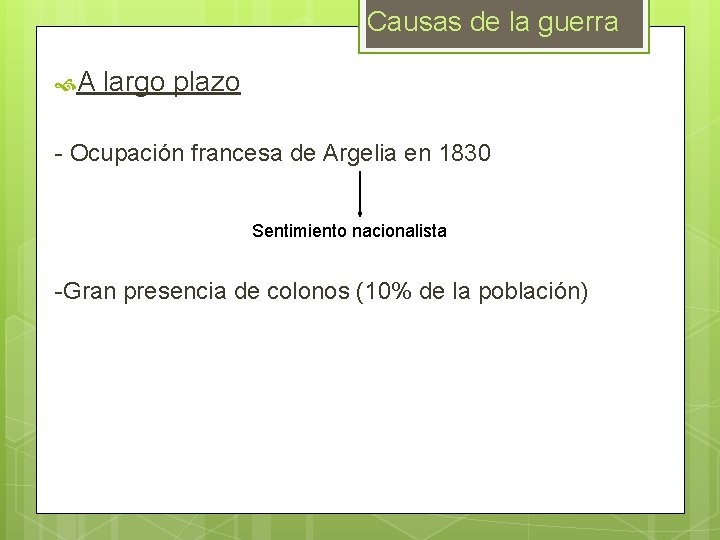 Causas de la guerra A largo plazo - Ocupación francesa de Argelia en 1830