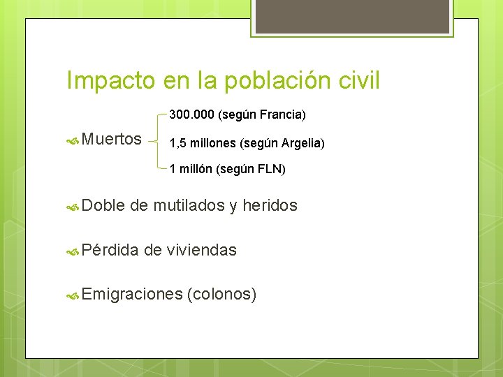Impacto en la población civil 300. 000 (según Francia) Muertos 1, 5 millones (según Impacto en la población civil 300. 000 (según Francia) Muertos 1, 5 millones (según