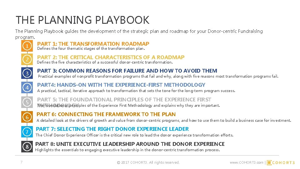 THE PLANNING PLAYBOOK The Planning Playbook guides the development of the strategic plan and